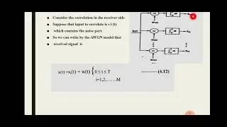 Conversion of continuous AWGN channel in to a vector channel