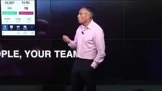 Digital Demystified: Part 8 (CEO Address)