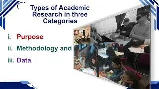 Definitions of Research Methods And Types of Academic Research