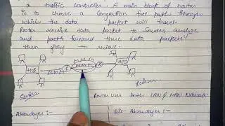What Is Router ? | Full Explanation | Computer Networks | CN(Hindi)