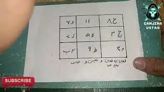 Aik din my mahboob ko apny pass bolao