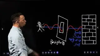 فيزياء السادس العلمي || البصريات الفيزيائية|| المحاضرة الخامسة || استقطاب موجات الضوء 
