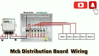 5 Room ka Wiring kaise kare | DB dressing karna sikhe | Mcb ko kaha par lagaya jata hai