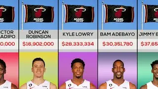 Miami Heat New Lineup Salary 2022-23 | NBA Comparison