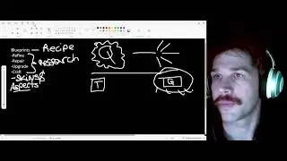 Star Citizen Blueprints... What's the deal?!