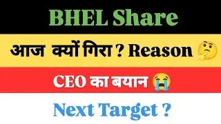 bhel share latest news | bhel share latest news today | bhel share price | bhel share analysis |