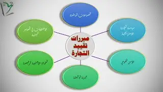 Econ-12| مبررات القيود على التجارة الدولية| الصناعة الناشئة_الأمن القومي_العمالة الأجنبية_ ..إلخ