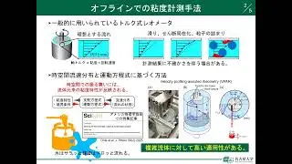 第20回わかしゃち奨励賞　応用研究部門　最優秀賞　大家広平氏　「流動逆解析と機械学習を融合したインライン粘度計の開発」