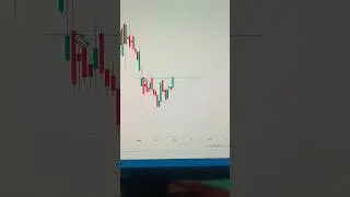 Jupiter wagons#chartanalyse #stockmarket #investing #swingtrading #strategy #priceaction