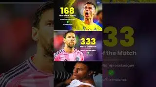 📊 Cristiano Ronaldo vs Lionel Messi &ndash; Man of the Match Trophies #ronaldo #messi