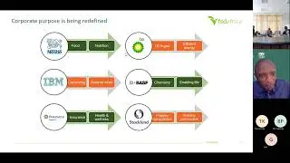 The National Insurance Commission (NIC) - Ghana | Board of Directors Training on ESG