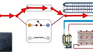 PTC Resistor & Contactor Relay Issues in Inverter AC Boards: How to Diagnose & Fix Problems