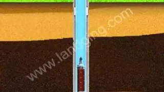 Wireline Perforating   YouTube