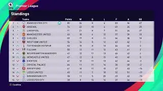 Master League Series New Season