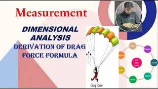 Formula of drag force (Derivation)