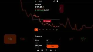 Airbnb Stock - Robinhood