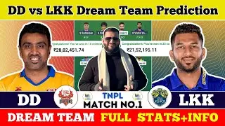 DD vs LKK Dream11 Prediction|DD vs LKK Dream11|DD vs LKK Dream11 Team Prediction|