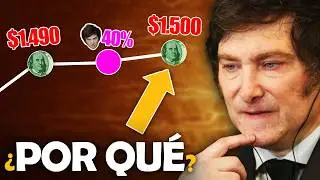 &iquest;Por qu&eacute; NO BAJA EL D&Oacute;LAR despu&eacute;s de ELECCIONES?