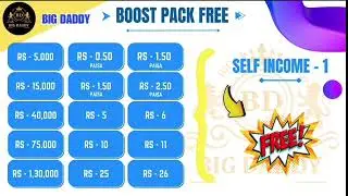 Big daddy it's a online job work from home  you can earn money from home daily 100rs with captcha