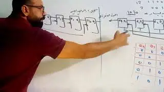 دوائر رقميه # الدرس العاشر # المسجلات