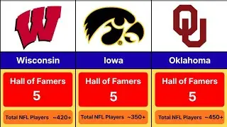 Top College Football Programs That Produced the MOST NFL Hall of Famers 😳