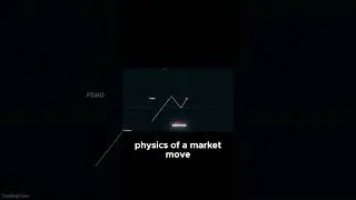 The Pullback Paradox  Why Retail Traders Panic  #trading
