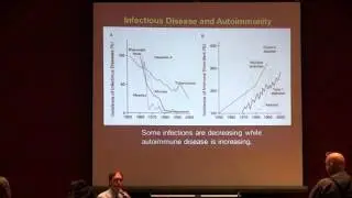Clues from the environment, Dr. Mark Gourley 2014 Annual Patient Conference
