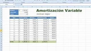 INNOVAR MEJOR - TABLA DE AMORTIZACIÓN VARIABLE EN MICROSOFT EXCEL