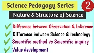 Nature & structure of science (part -2) | science pedagogy series | CTET 2020