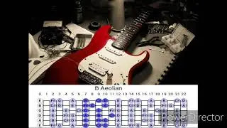 Backing Track B minor / D. Seductive Pop Rock Ballad
