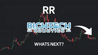 Что дальше? - Прогноз цены акций RR - Анализ акций RR | Акции Richtech Robotics