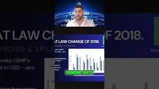 Revolutionary Cannabis Treatments: 86% Reduction in Seizures