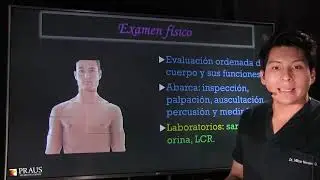 Resumen - Introducción a la anatomía Humana
