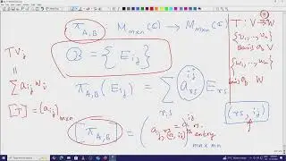Lec 21 Orthonormal subset of space of class functions and Orthogonality of irreducible characters