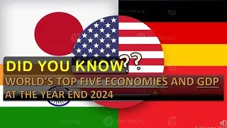 Top 5 Economic Superpowers of 2024 | Dominating the Global GDP!