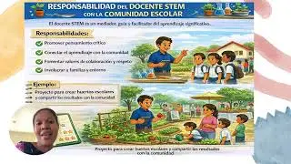 Video tutorial sobre las fases de un proyecto basado en el enfoque STEM