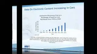 Safety Products, and Electric EV & Autonomous AV Vehicle Standards