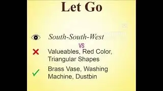 #map #technology #information #motivation #vastu 