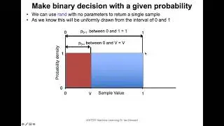 B2 AINT351 Sampling from simple distributions in Matlab