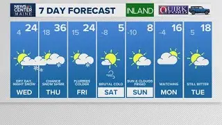 NEWS CENTER Maine Weather Video Forecast