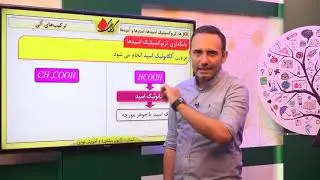 شیمی یازدهم   فصل سوم    ترکیب‌های آلی    الکل‌ها، کربوکسیلیک اسیدها، استرهاو آمیدها   قسمت 1