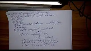 steps of project planning In Engineering Sector |  Project Management Activities |