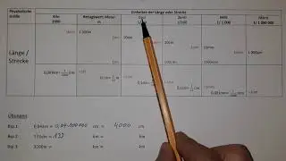 Einheitenumrechnung #2 L&auml;nge/Strecke und Masse und Volumen in Liter