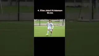 Top 5 most valuable Danish football players playing in the Danish Superliga⚽️ #bestfootballplayers