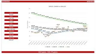Bank Of India, NSE ID - BANKINDIA, BSE ID - 532149  Dt. 2018-09-03