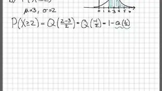 Fundamentals of Probability Theory (10/12): Gaussian PDF Example