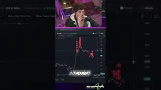 ZeroBro Crypto: I Sold at 3600, 4100, and Left a Moon Bag!