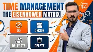 Eisenhower Matrix Explained | Time Management Framework for Focus & Productivity with Taaha Reza