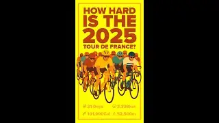 PRO CYCLISTS EAT AN INSANE AMOUNT OF FOOD!! #cycling #tdf #tourdefrance #tdf2025 #tourdefrance2025