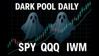 Daily Dark Pool Levels